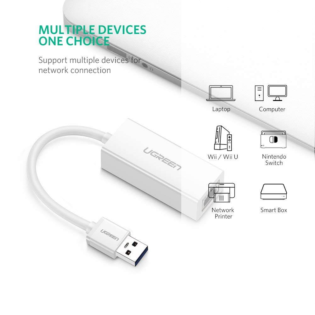 Wanmingtek Ethernet Adapter USB 2.0 to 10/100 Network RJ45 Lan Wired Adapter for Windows 10 8 8.1 7 XP Mac OS laptop PC Chromebook Smart, White