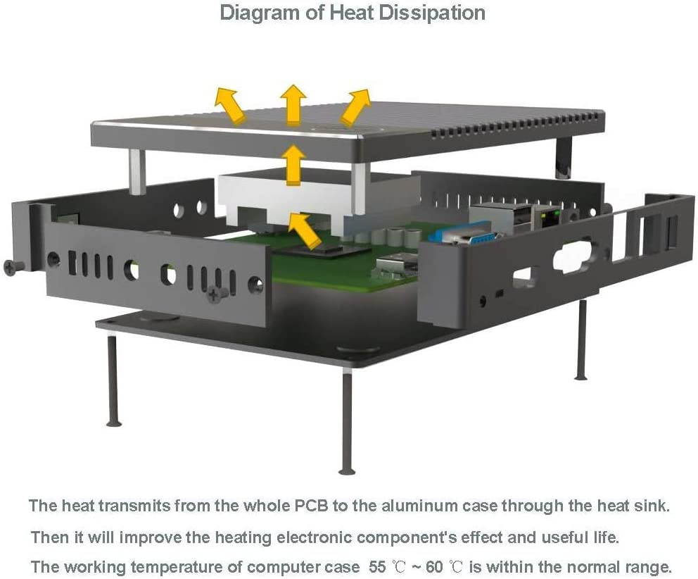 Vnopn Mini PC Fanless Small Desktop Computer, AMD A6-1450 Quad-Core, 2G/32G, HDMI and VGA Ports,WiFi,Support Linux Windows 7/8/10, Aluminum Case