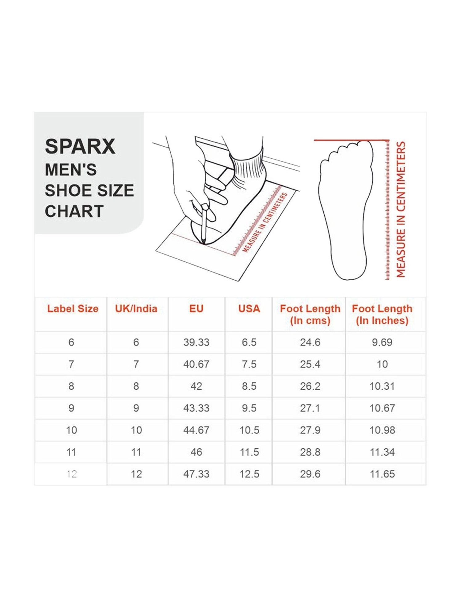 Sparx Men's Black Floater Sandals