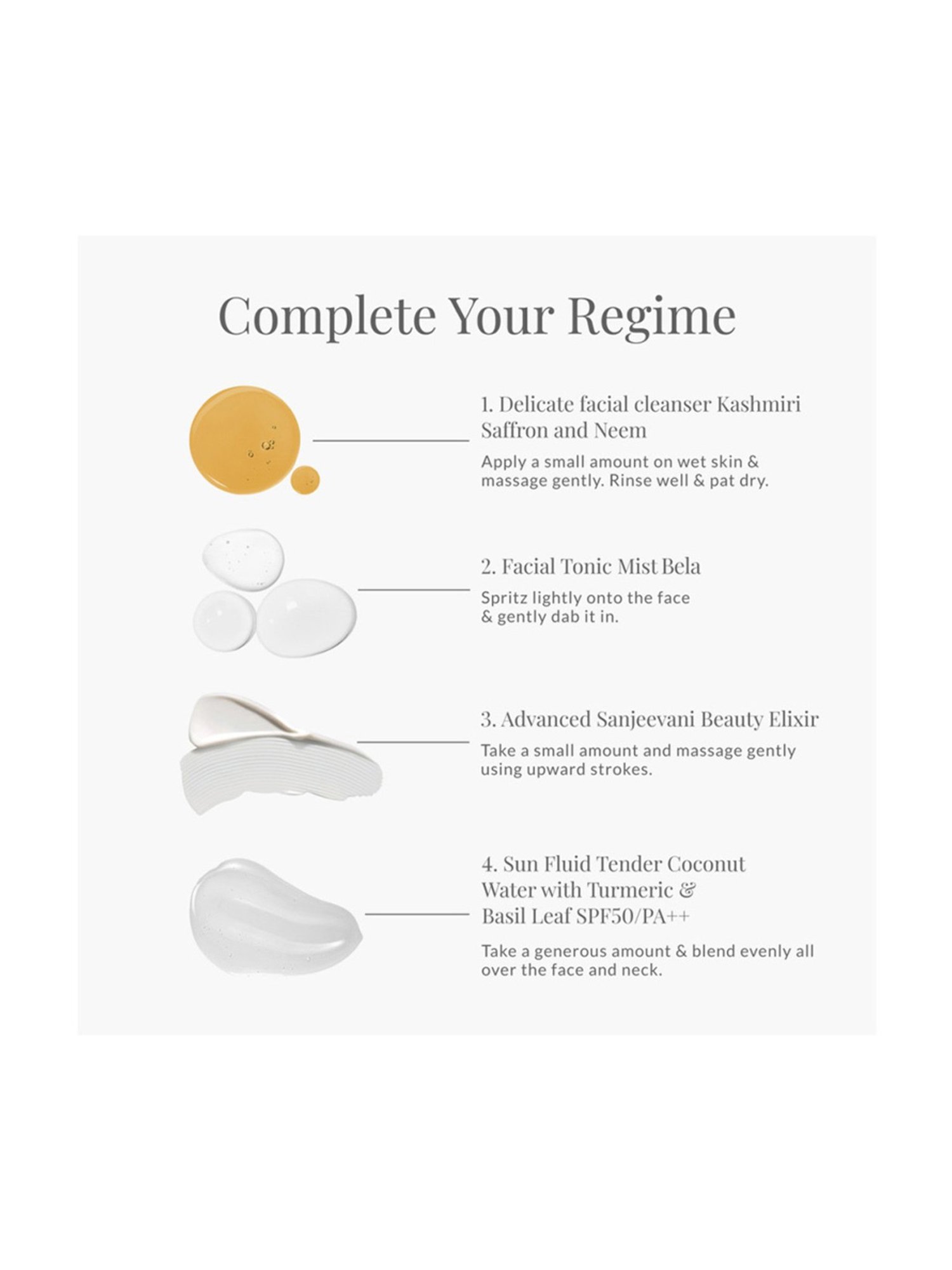 Forest Essentials Anti Ageing Sanjeevani Beauty Elixir Moisturising Day Cream - 15 gm