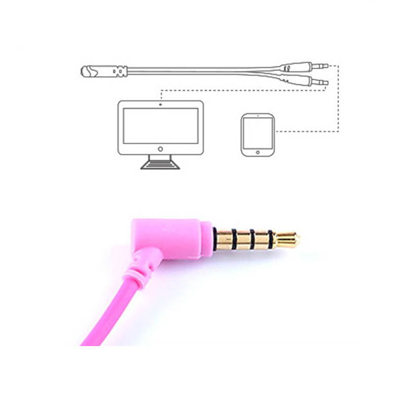 SENICC D90 Wired Professional 85dB Max Children Headphones with Personalized Cartoon Stickers, 3.5mm Kids Headset with Microphone for Girls Boys Baby Gift