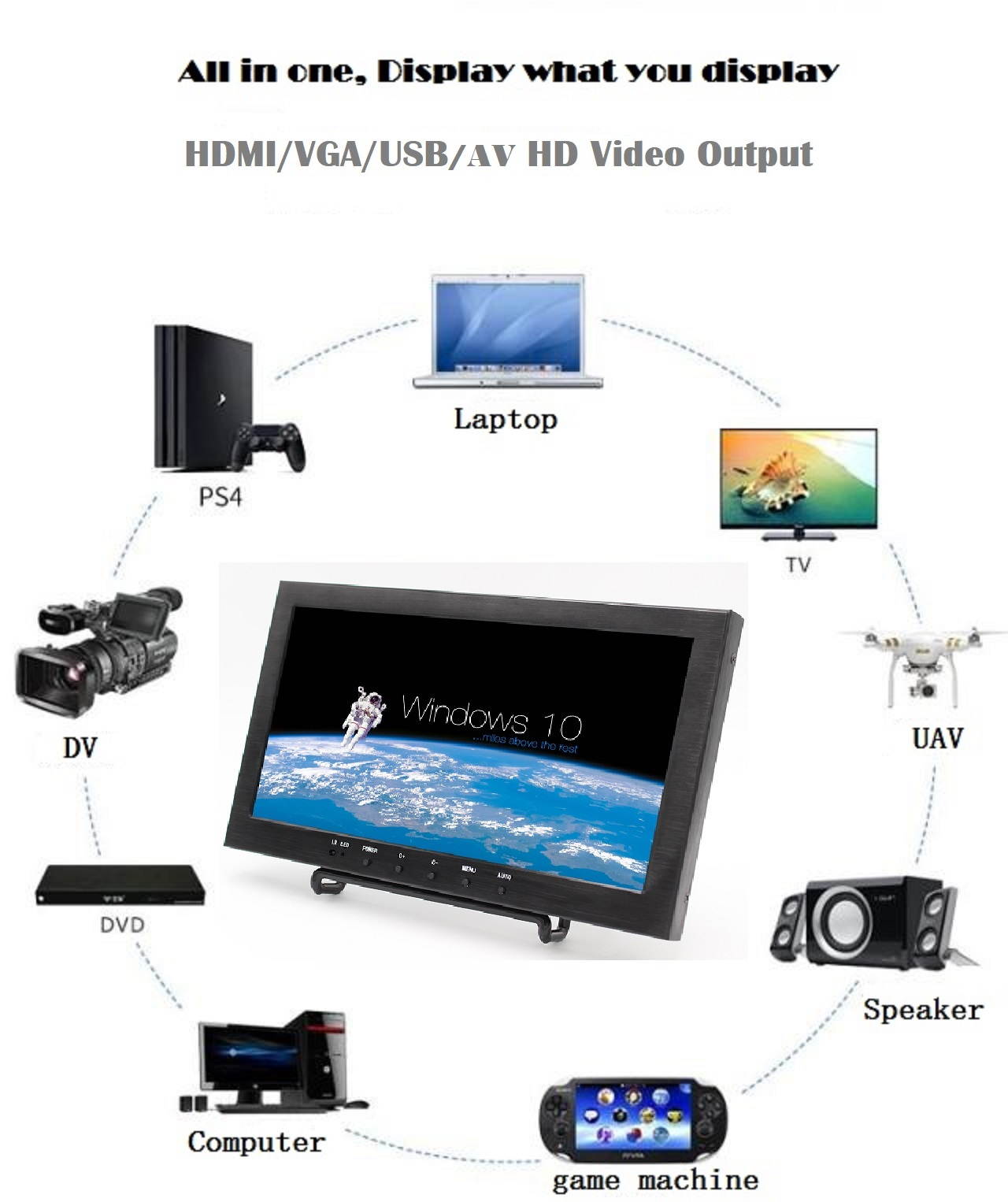10" Monitor 1366&times;768 60Hz IPS LCD Portable Monitor with HDMI / VGA / USB / AV / RCA / Headphone Ports, 400cd/m2  800:1, Without Touch, 10 inch Portable Display Applied to Various Terminal Display.