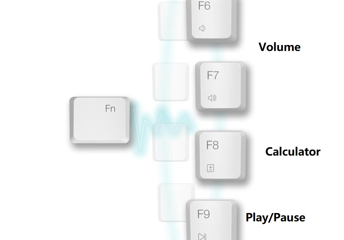 iKBC Typeman W200  2.4Ghz Wireless 87 keys PBT Keycaps Mechanical Gaming Keybaord-Cherry MX Blue( Black)
