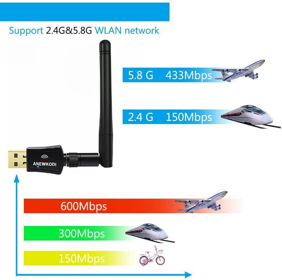 600Mbps USB WiFi Adapter USB Wireless Adapter Daul Band 2.4GHz/5GHz 433Mbps 802.11 ac/a/b/g/n Wireless Adapter for Desktop/Laptop/PC, Support Windows 10/8/7/Vista/XP/2000/Mac Os
