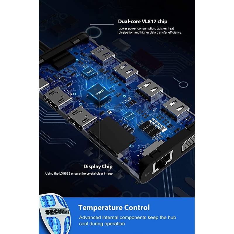 USB C Hub  Triple Display USB Type C Adapter Docking Station with 2 HDMI VGA Power Delivery Type C PortSD TF Card Reader 4 USB Ports USBC Dock Compatible for MacBook Other USBC Laptop