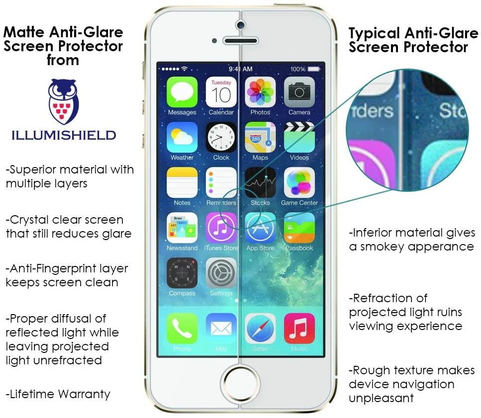 iLLumiShield Matte Anti-Glare Screen Protector For ASUS VivoTab Note 8 [2-Pack]