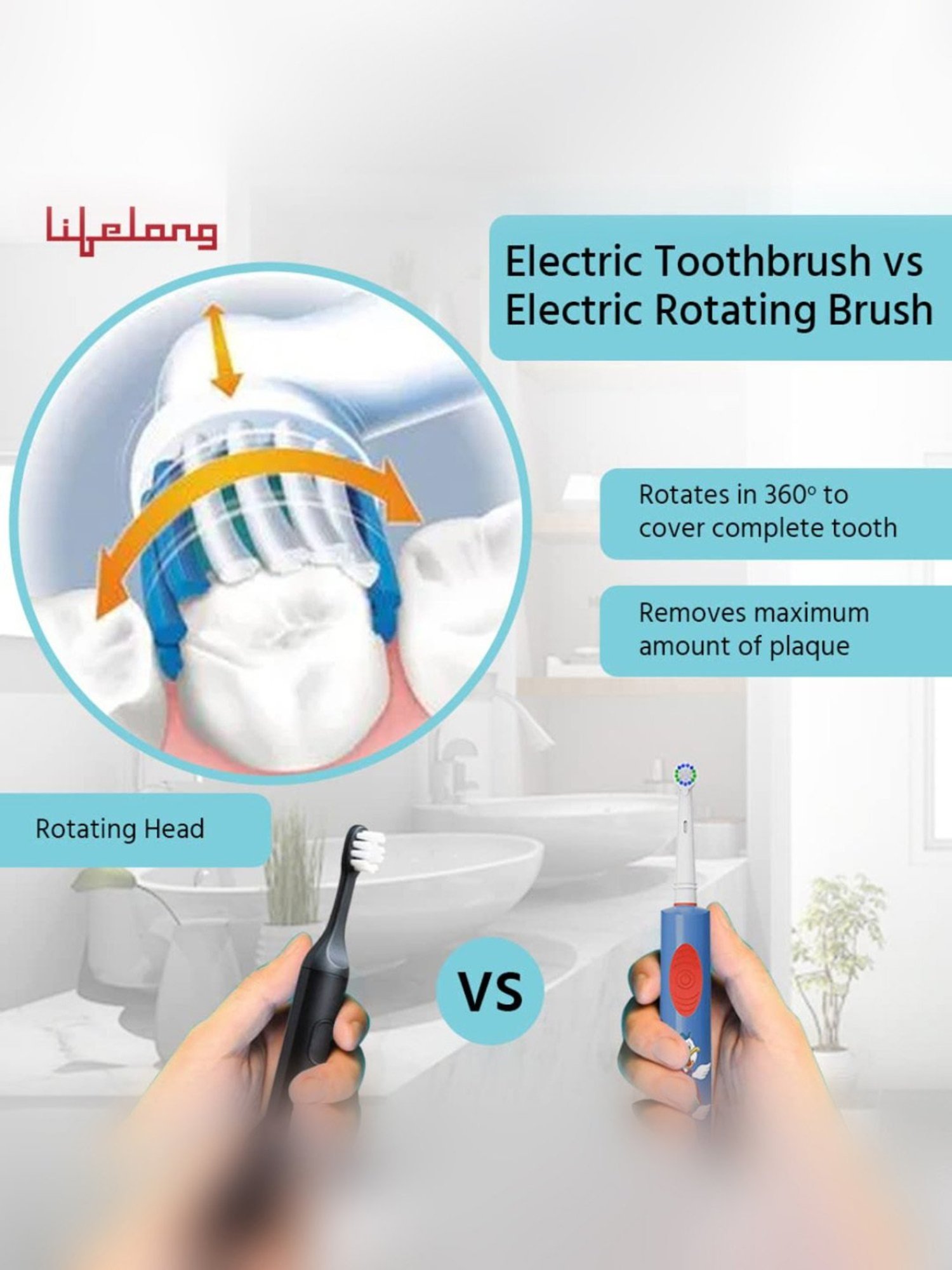 Lifelong LLDC90 Electric Toothbrush with Free Clove Dental Health Plan for Kids (Sky Blue)