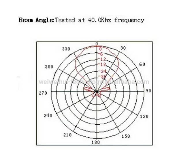 WWH-16MM transmitting and receiving ultrasonic transducer probe ultrasound probe R & T 1pair