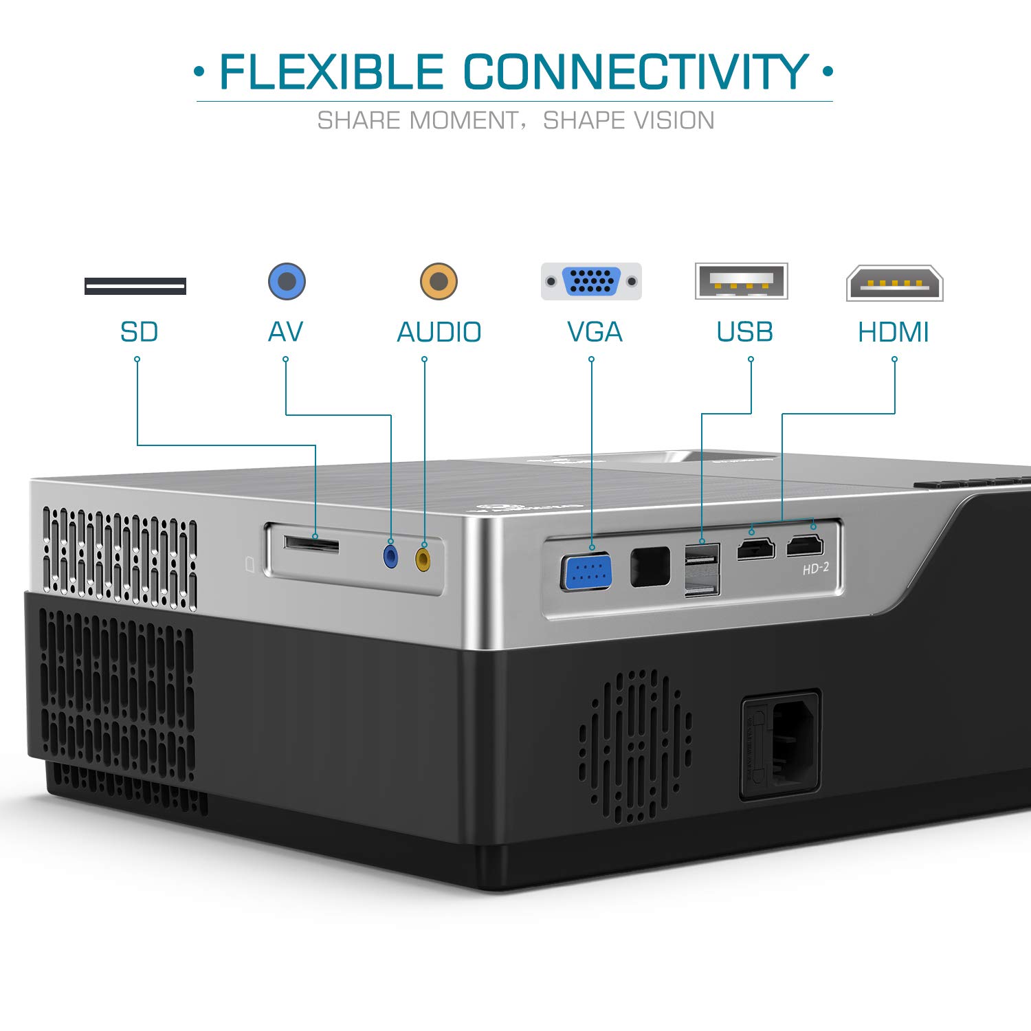 VANKYO Performance V600 Native 1080P LED Projector, 4000 Lux Dual HDMI Projector with 300" Display Widescreen for Education & Business Presentation in Power Point