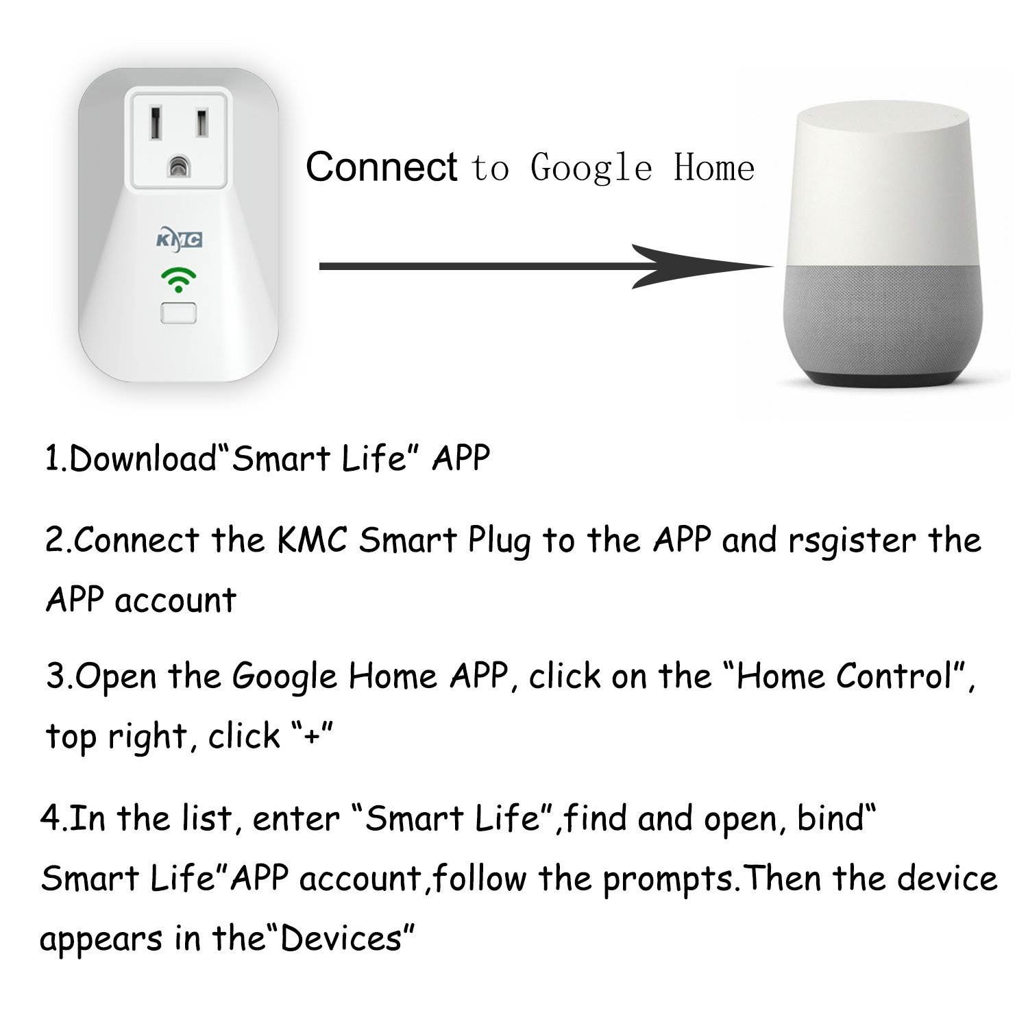 6Outlet + 2 USB 1050 Joule Surge Protector Power Strip with 25Ft Long Extension Cord White UL Listed