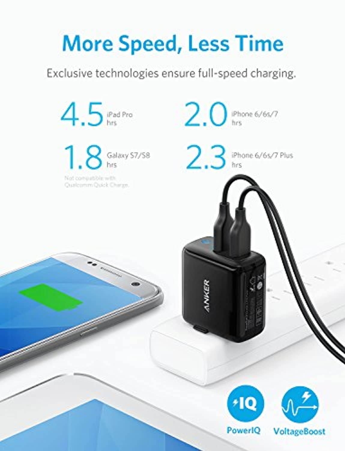 Anker Dual USB Wall Charger, PowerPort II 24W, Ultra-Compact Travel Charger with PowerIQ Technology and Foldable Plug, for iPhone XS/Max/XR/X/8/7/6/Plus, iPad Pro/Air 2/mini 4, Galaxy S9/S8/+  (A2027)