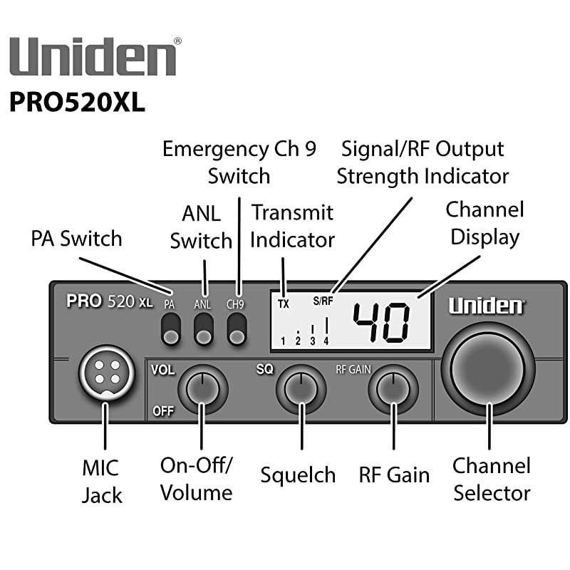 PRO520XL Pro Series 40Channel CB Radio Compact Design ANL Switch and PACB Switch 7 Watts of Audio Output and Instant Emergency Channel 9 Black