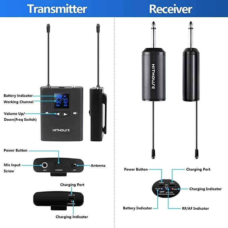 UHF Wireless Microphone Lavalier Lapel Mic Headset Microphone Rechargeable Transmitter and Receiver with 14 Output 164 FT Range for Phone Speaker Teaching