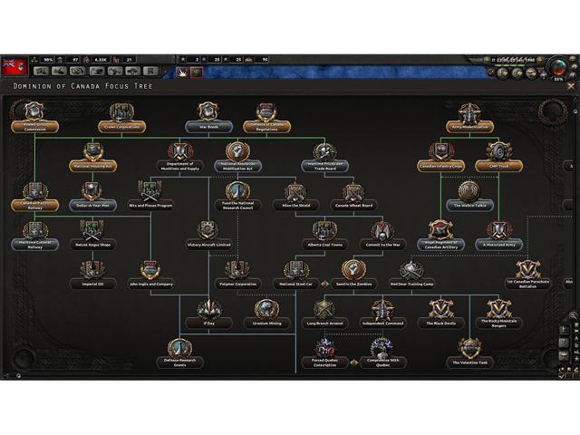 Hearts of Iron IV: Allied Armor Pack [Online Game Code]