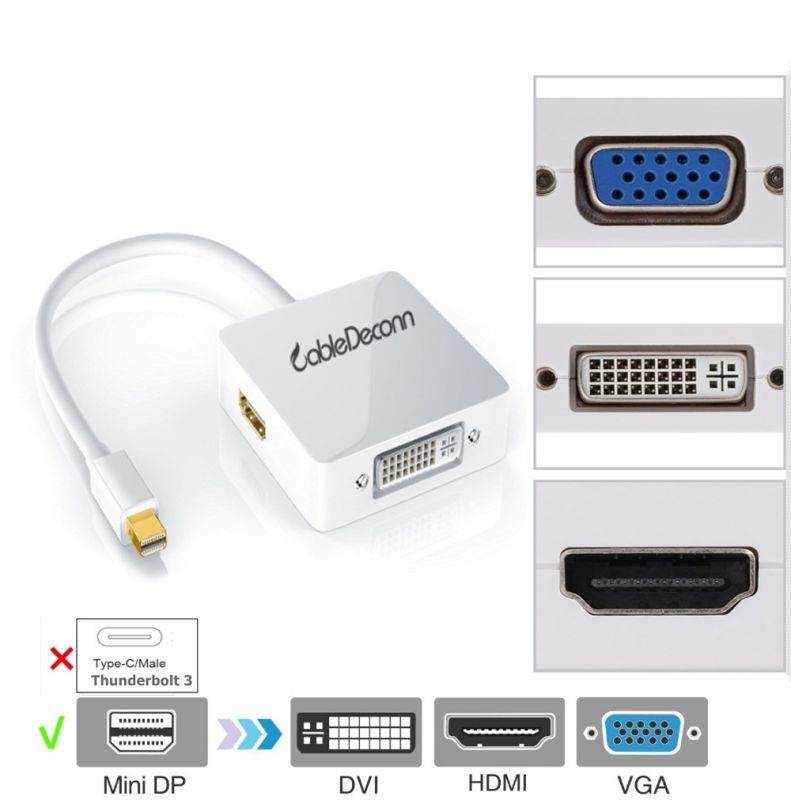 CableDeconn Mini Display Port DP (Thunderbolt Port Compatible) to DVI VGA HDMI TV AV HDTV Adapter cable 3 in1 for Mac Book