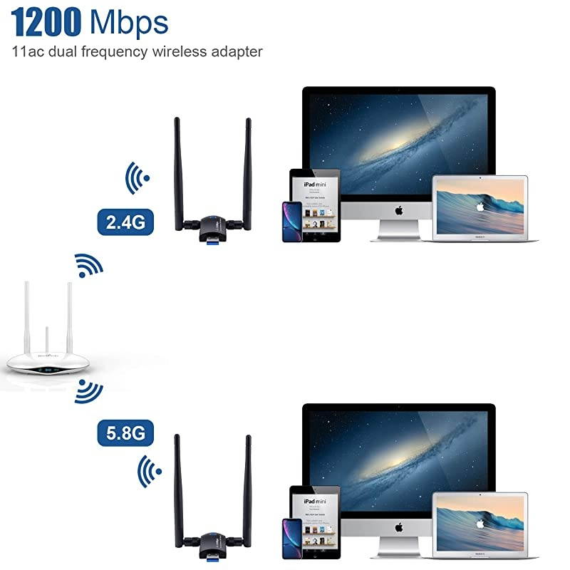 USB WiFi Adapter 1200Mbps USB 30 Network WiFi Dongle High Gain with 2 X 5dBi Antennas for PCDesktopLaptopMac Supports Windows 108817 1