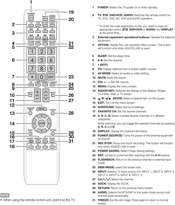 InTeching GA840WJSA TV Remote Control for Sharp LC-40LE810UN, LC-40LE820UN, LC-46LE810UN, LC-46LE820UN, LC-52LE810UN, LC-52LE820UN, LC-60LE810UN, LC-60LE820UN