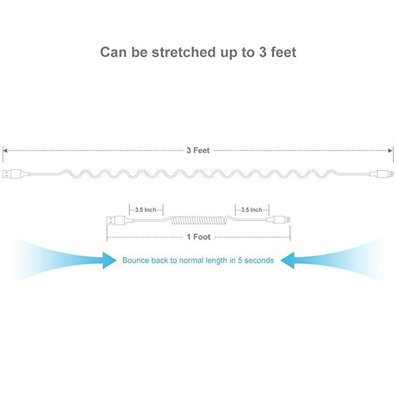 Coiled iPhCable for Car 3 ft White2PC