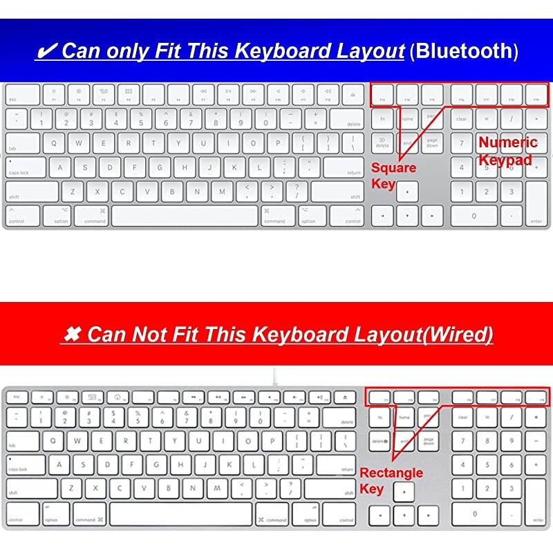 Keyboard Cover Compatible with 2017-2019 Apple Magic Keyboard with Numeric Keypad US Layout Model MQ052LL/A and A1843-Clear