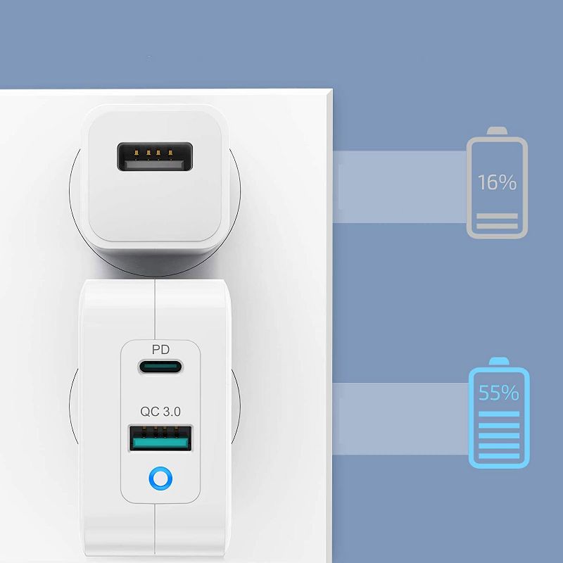 LETSCOM USB C Charger GaN Tech 65W Type C Fast Charger and USB Power Adapter - P46-1C1Q - White