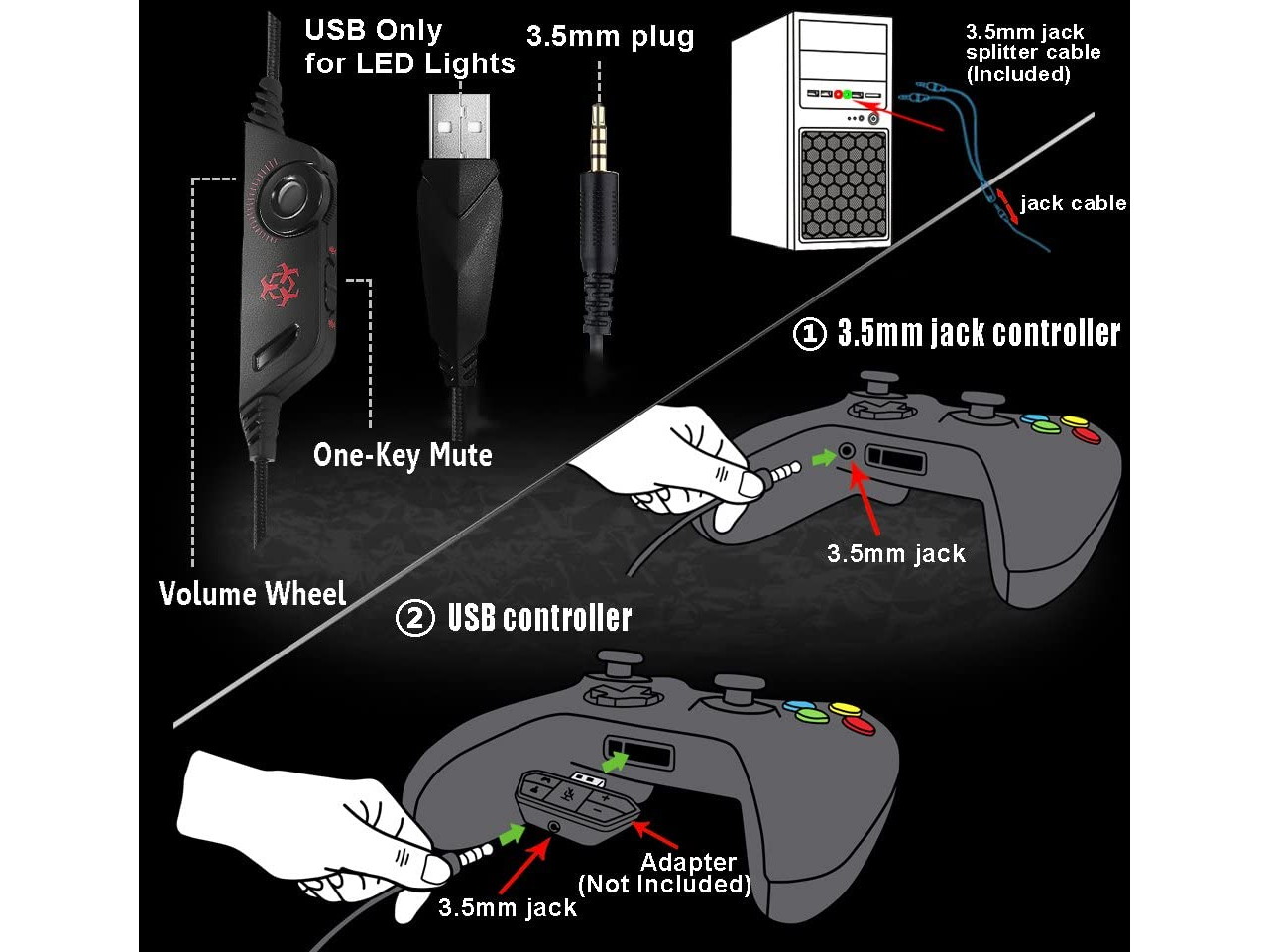 HyperX Cloud Stinger Head-mounted Gaming Headset with Noise Reduction Microphone for PC Game Console Cellphone Pink