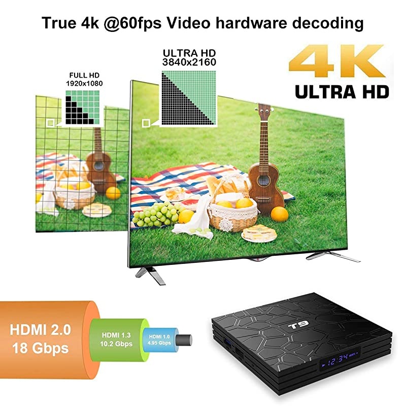 Android TV Box  Android 90 TV Box 2GB RAM 16GB ROM with RK3318 Quadcore BT40 Support Dual WiFi 24G+50G 3D 4K Smart TV Box