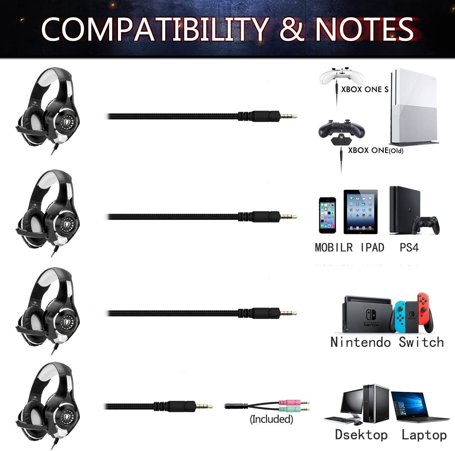 Beexcellent Gaming Headset for PS4 Xbox One PC with Noise Isolation Mic Crystal Stereo Surround Sound LED Lights (GM-1) (Grey)