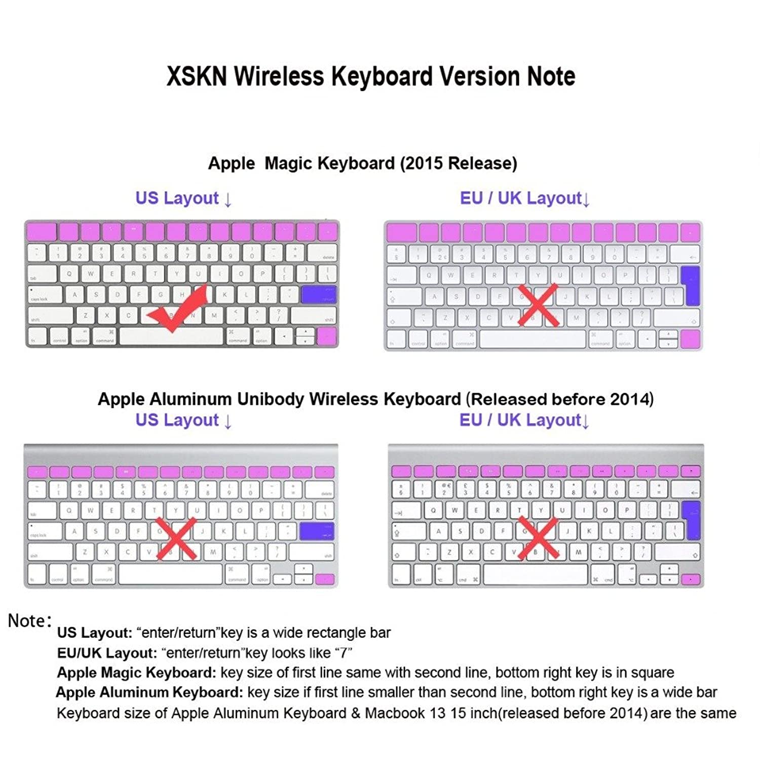 XSKN Magic Keyboard Premiere Pro Shortcut Keyboard Cover, XSKN Durable PR Hotkeys Silicone Keyboard Skin for Apple Magic Keyboard MLA22LL/A (US Version)