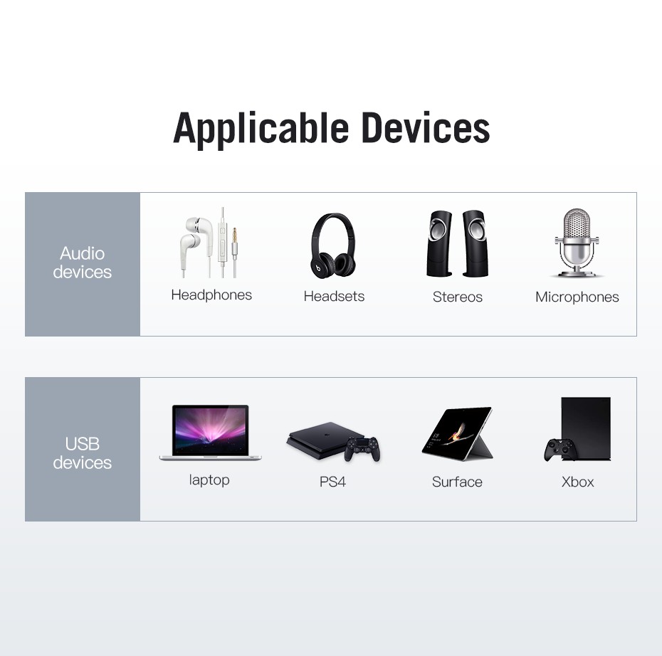 Vention Sound Card USB To Jack 3.5mm Audio Adapter USB audio interface external sound card For PC PS4 Headset Headphone USB Soundcard