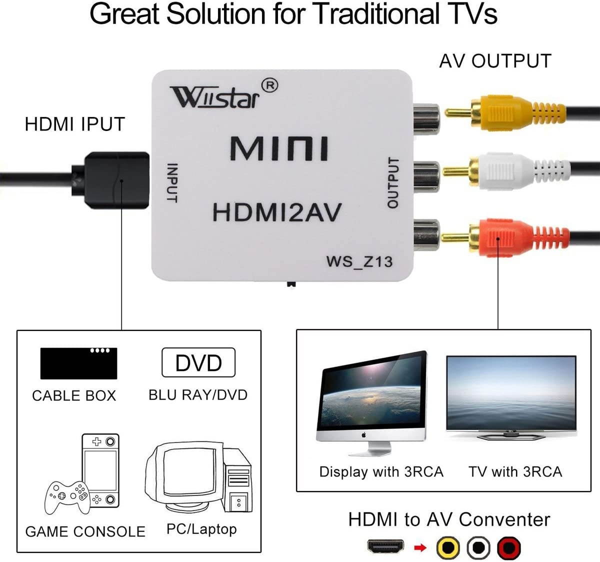 Mini HDMI to AV 3RCA CVBS Composite Video Audio Converter Adapter Support PAL/NTSC for Xbox PS3 PS4 TV STB VHS VCR Camera DVD