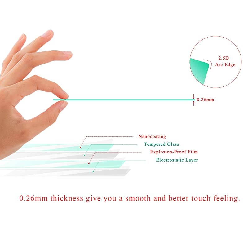 Model 3 Model Y 15quot Center Control Touchscreen Car Navigation Tempered Glass Touch Screen Protector P50 P65 P80 P80D Accessories 9H AntiScratch