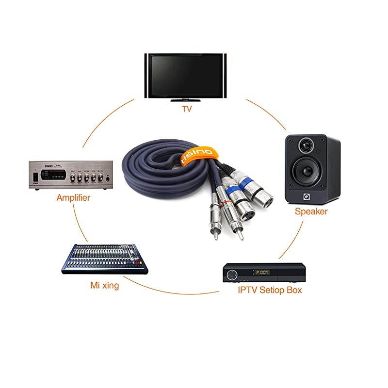 Dual XLR to RCA Cable Heavy Duty 2 XLR Female to 2 RCA Male Patch Cord HiFi Stereo Audio Connection Interconnect Lead Wire 5 ft 15m