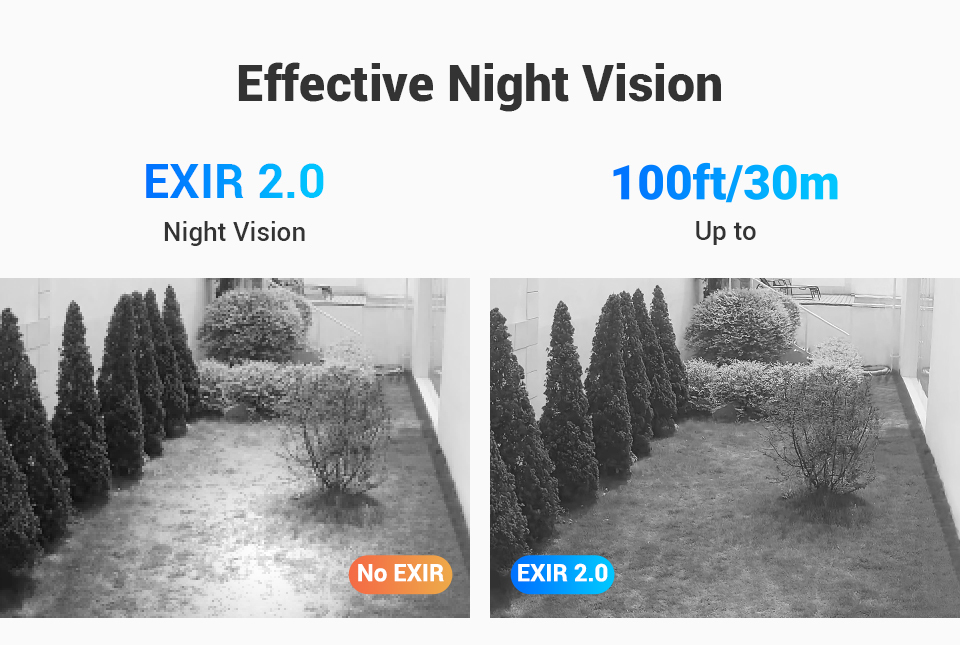 ANNKE 5MP Super HD Security Camera System with Expandable 8 Channel DVR 24/7 Record Without Internet-2TB