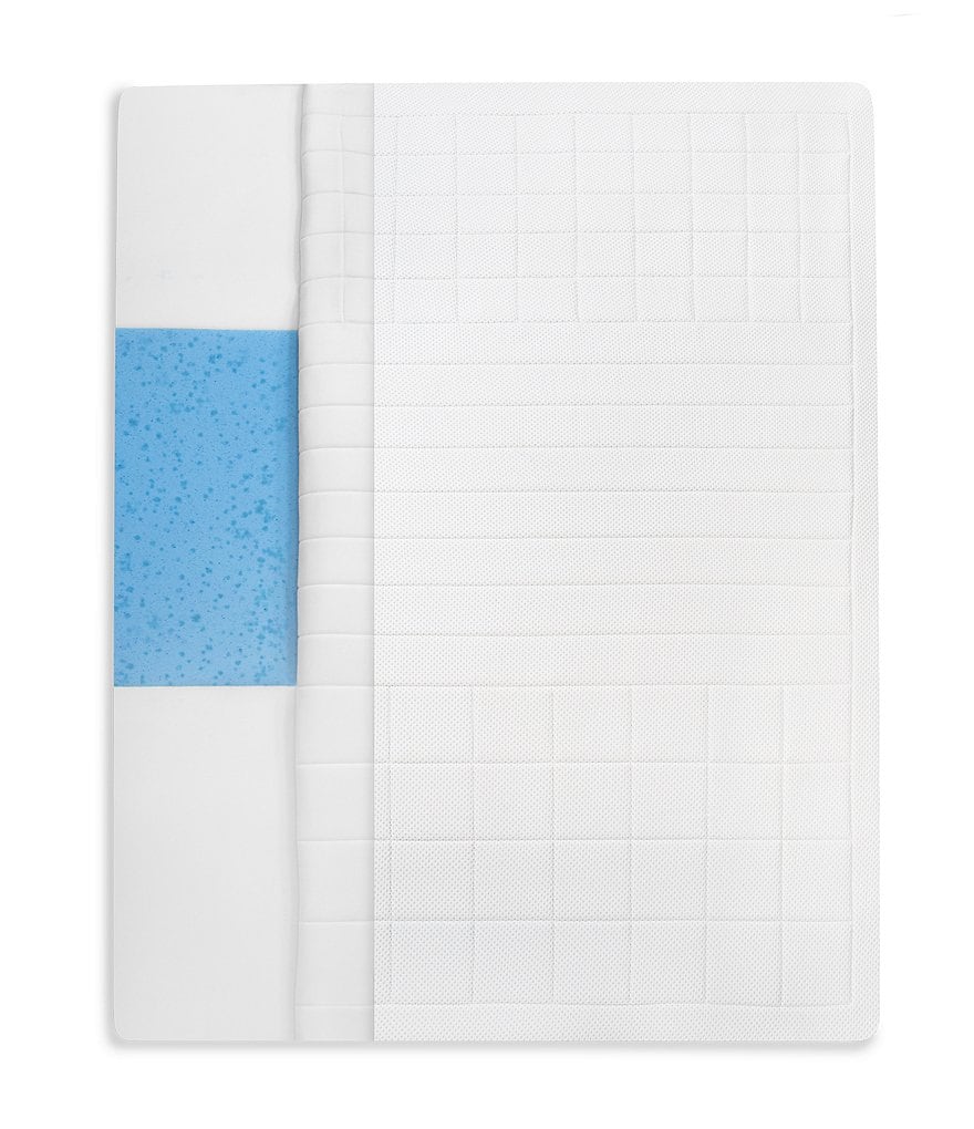 Sensorpedic Euro Majestic 3Zone Quilted Memory Foam 3#double; Bed Topper