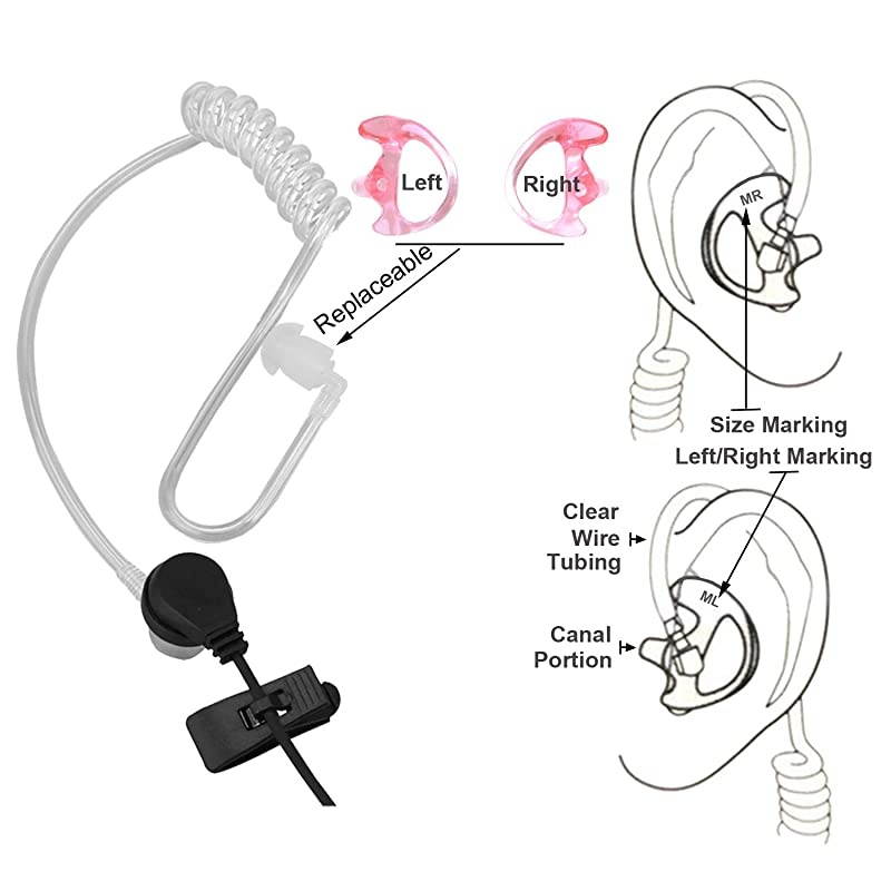 Walkie Talkie Earpiece Two Way Radio Noise Canceling Transparent Security Headset Compatible Motorola Talkabout T600 T800 MD200TPR MH230R MR350R MS350R MT350R MG160A MJ270R Two Way Radio(Pair)