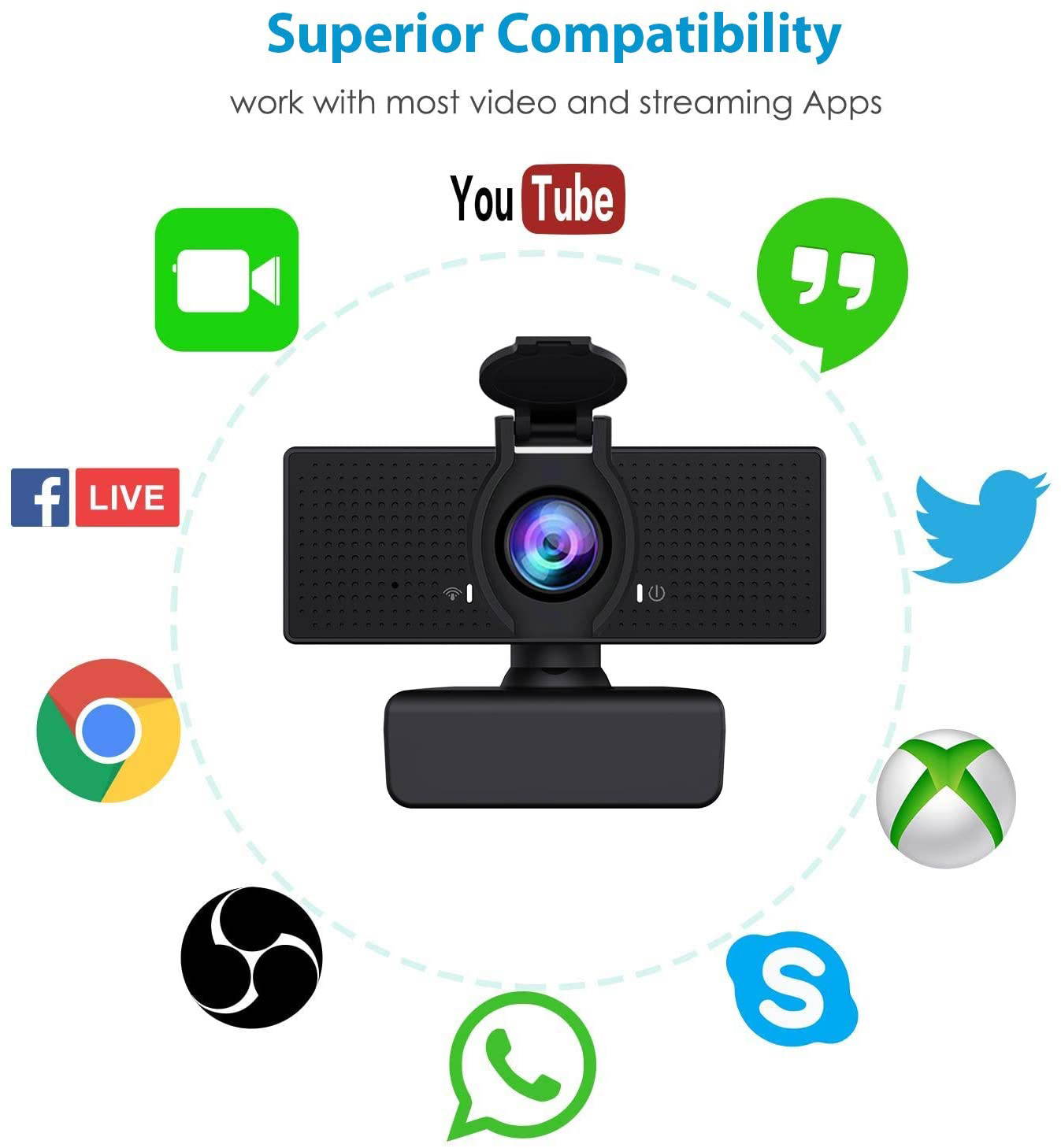 Y&H HD 1080P Webcam with Microphone and Privacy Cover, Game Live Streaming Web Camera,Desktop or Laptop Plug-N-Play USB Webcam for Video Conferencing,Online Lessons,Skype,YouTube, Zoom,Facetime,OBS
