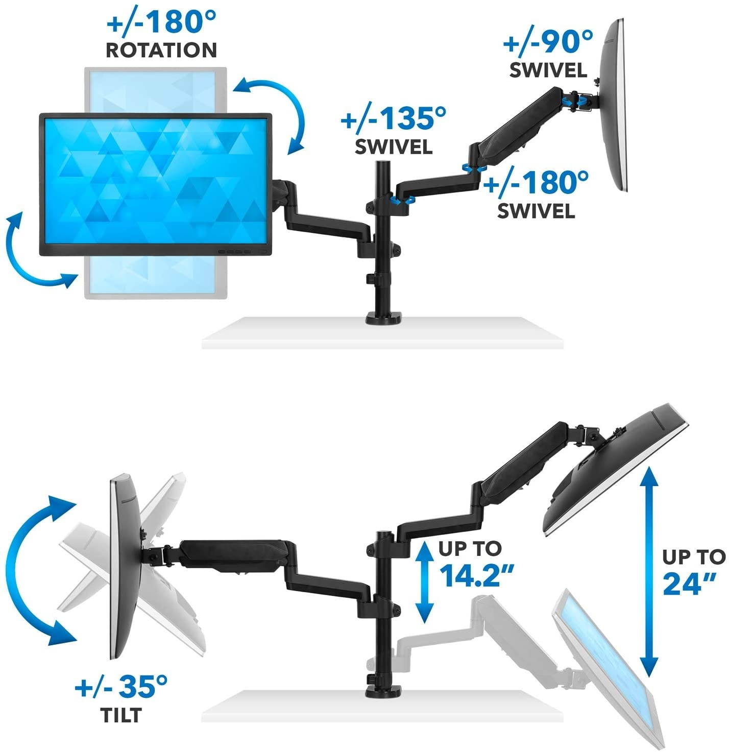 Dual Monitor Arm Mount Desk Stand | 2 Vertical Stackable Arms | Articulating Double Gas Springs Height Adjustable | Two 24 27 29 30 32 Inch VESA 75 100 Compatible Screens | Clamp and Grommet