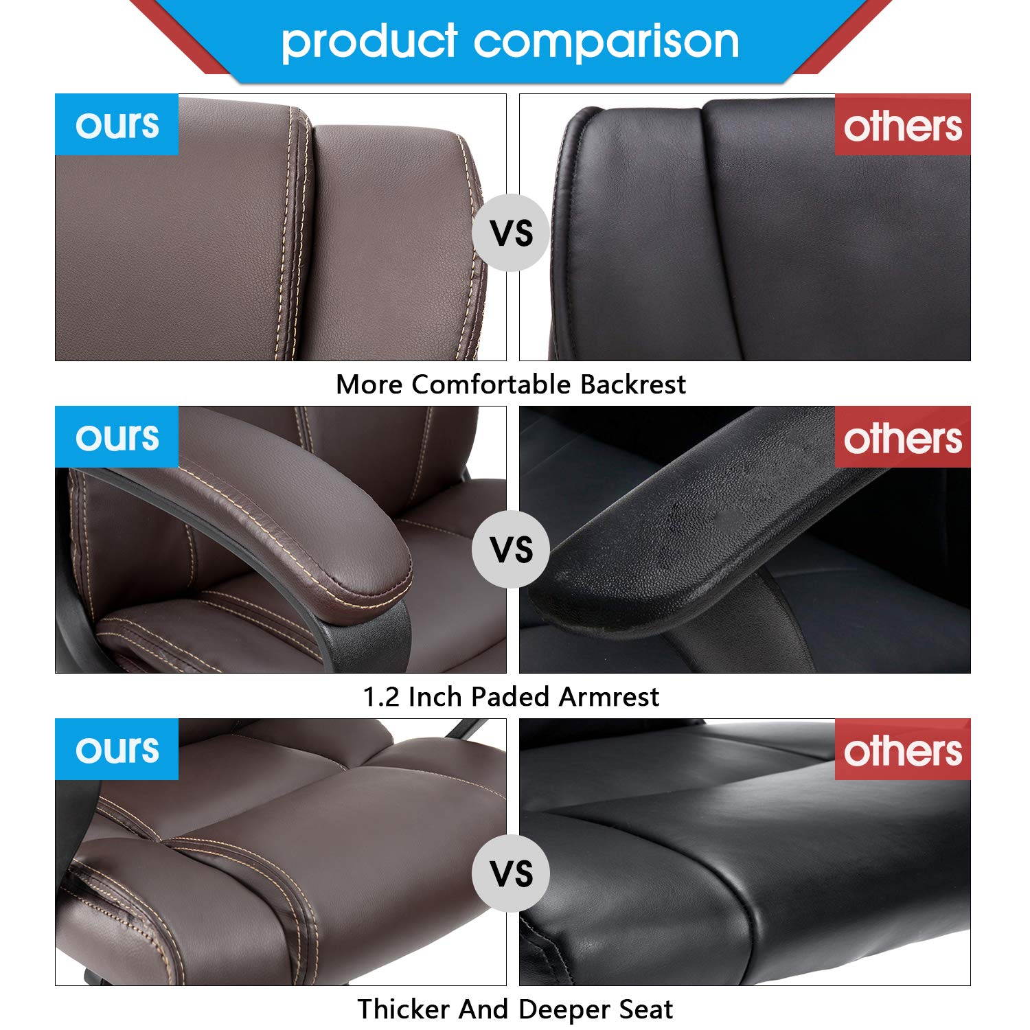 Furmax Mid Back Executive Office Chair Leather-Padded Desk Chair with Armrests, Ergonomic Swivel Task Chair with Lumbar Support (Black)