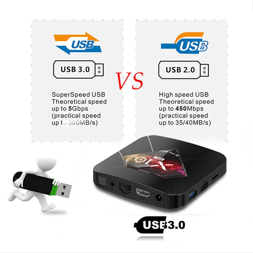 R-TV BOX X10 PLUS Android 9.0 Smart TV Box Allwinner H6 UHD 4K Media Player 6K Image Decoding 4GB / 64GB 2.4G WiFi 100M LAN USB3.0 H.265 VP9 LCD Display