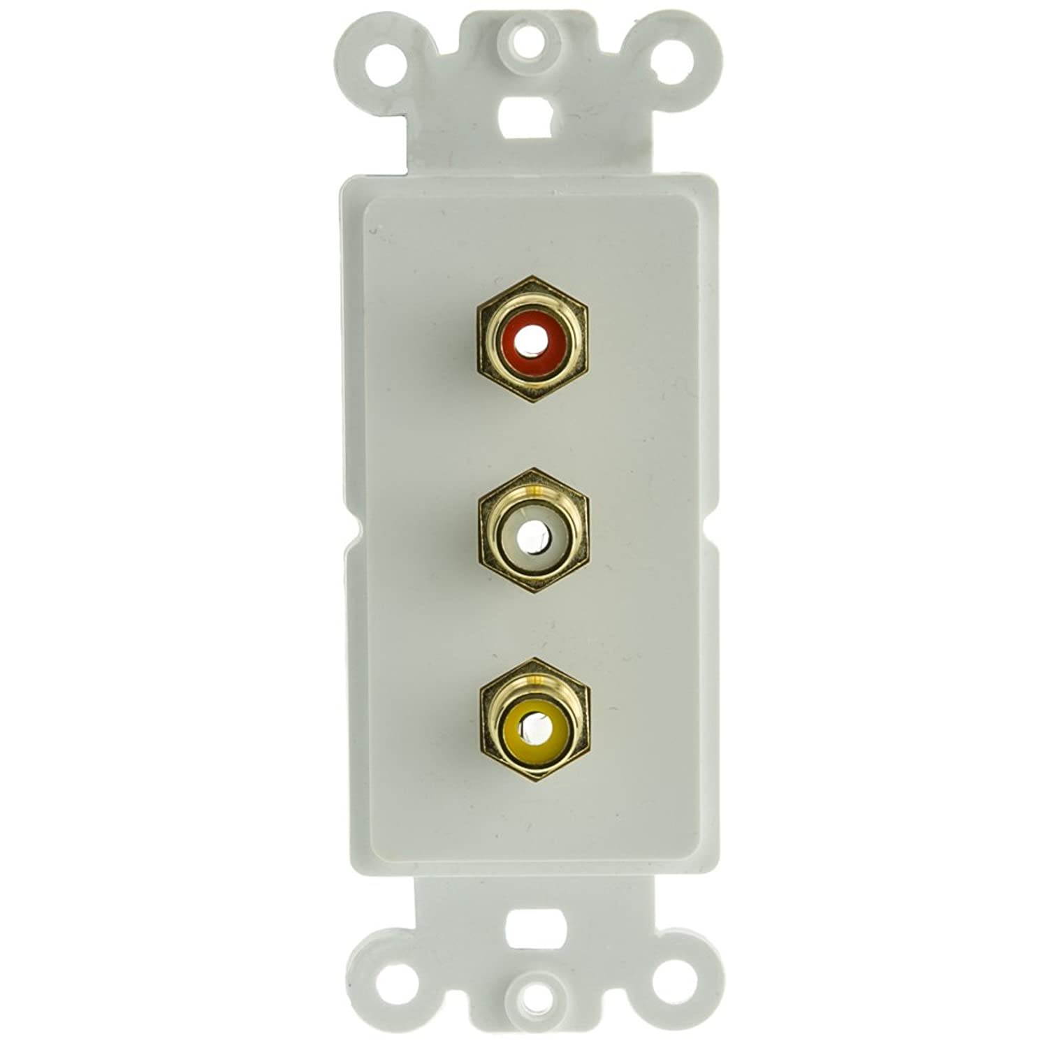 Decora Wall Plate Insert, White, 3 RCA Couplers (Red/White/Yellow), RCA Female