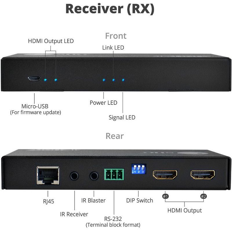 Philips 3 Port HDMI Switch - Black