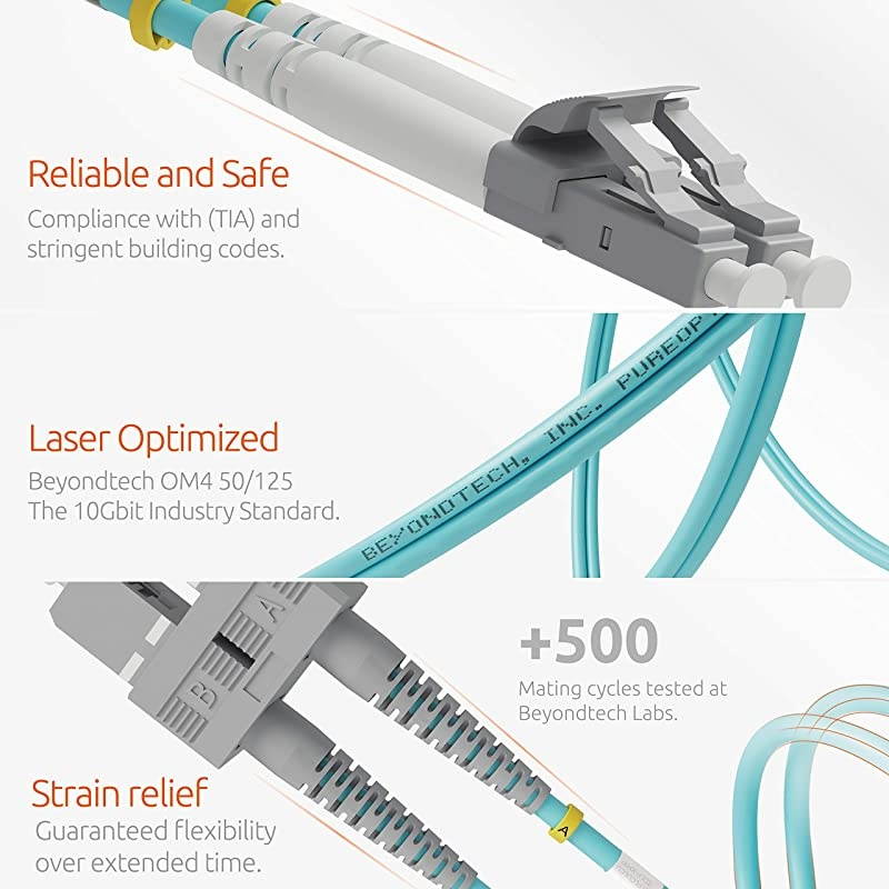 LC to SC OM4 Fiber Patch Cable Multimode Duplex 05m 1ft 50125 100Gb Aqua Color LSZH  PureOptics Series