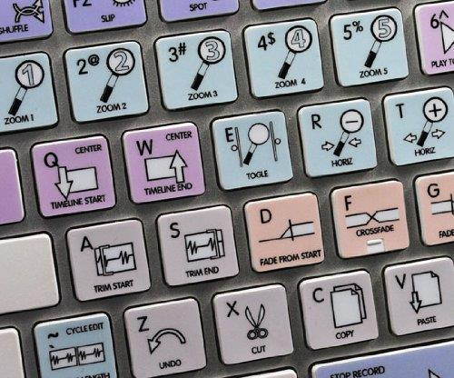 AVID PRO Tools Galaxy Series Keyboard Sticker Works with Apple