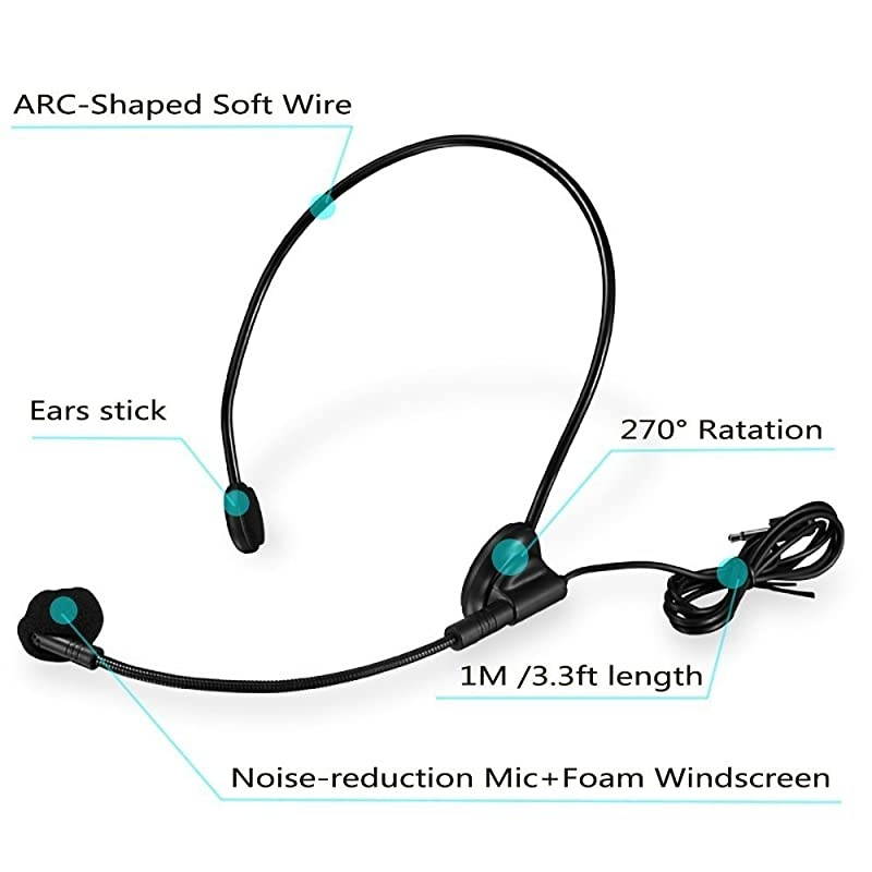 Headset Microphone for Wireless Tour Guide SystemMonitoring SystemTeachingConferenceTour Guides 35mm Headset Microphone