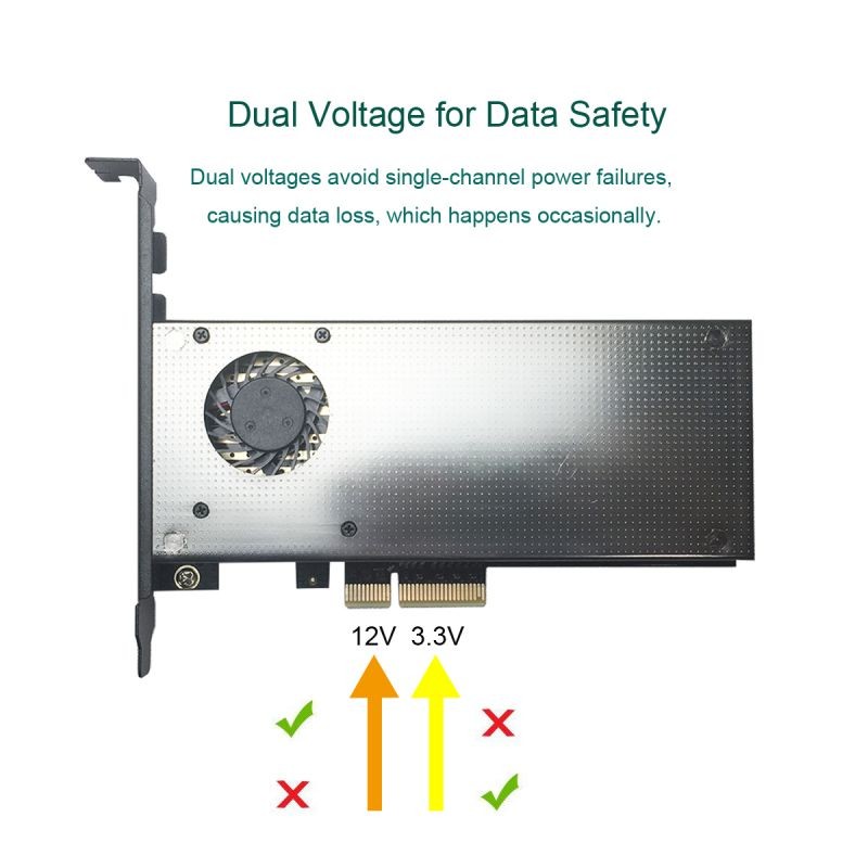 GLOTRENDS 2 in 1 M.2 PCIE Adapter and M.2 NGFF SATA Adapter, EMI Protection Cover with Fan