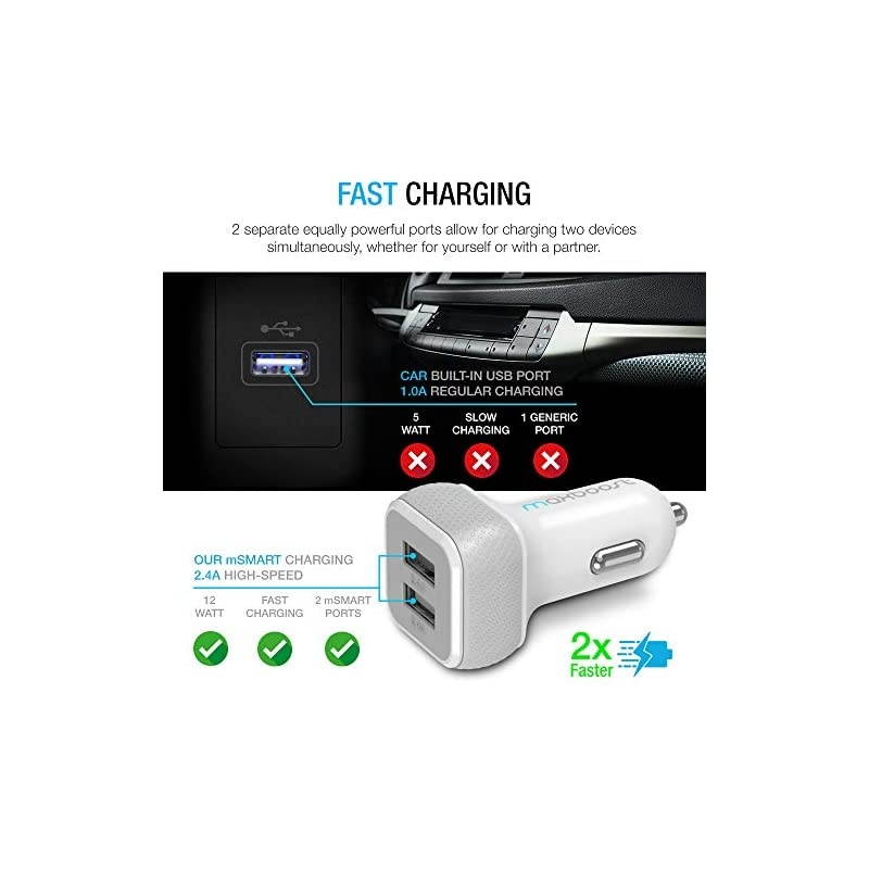 Car Charger with SmartUSB Port 48A24W WhiteGrey Charger Adapter for for iPhone 11 Pro MaxXS MaxXRXSX87Plus S20 UltraS10S10+S10eNoteLGiPad ProAir 2MiniHuawei MotoPixel