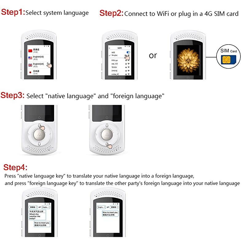 Portable Language Translator Device (white1)