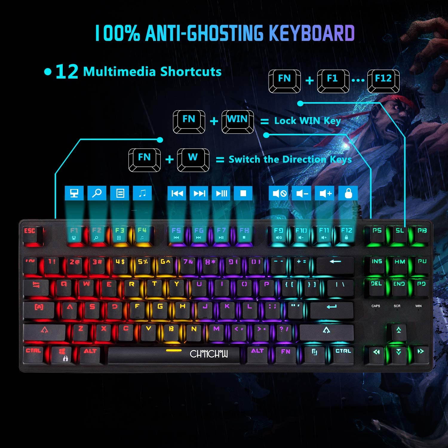 RGB Mechanical Keyboard and Mouse Combo, CHONCHOW Small 87 Keys 60% TKL Cherry MX Blue Switches Equivalent Keyboard with 3200 DPI Gaming Mouse Wired Rainbow Backlit Keyboard for Windows PC Gamers