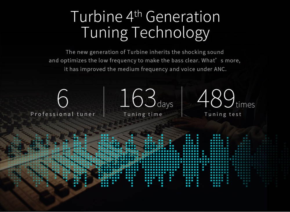 Bluedio T4 Active Noise Cancelling Wireless Bluetooth Headphones Folable Headset ANC Over Ear Headphone for Xiaomi,Samsung