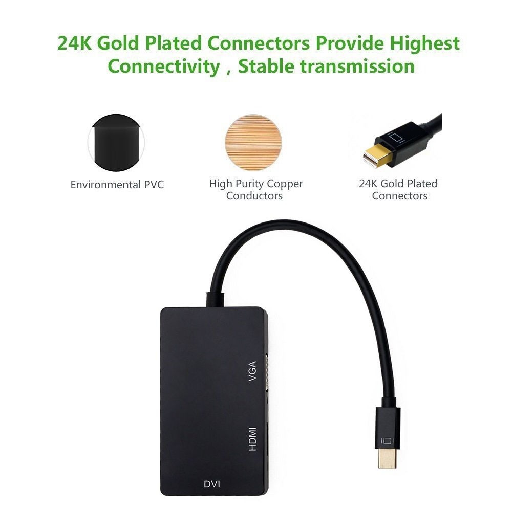 Mini DP to HDMI VGA DVI, ESTONE 3 in 1 Gold Plated Mini DisplayPort (Thunderbolt) Adapter Compatible with MacBook, iMac, Mac Book Air, DP Version 1080P, (1080P, White)